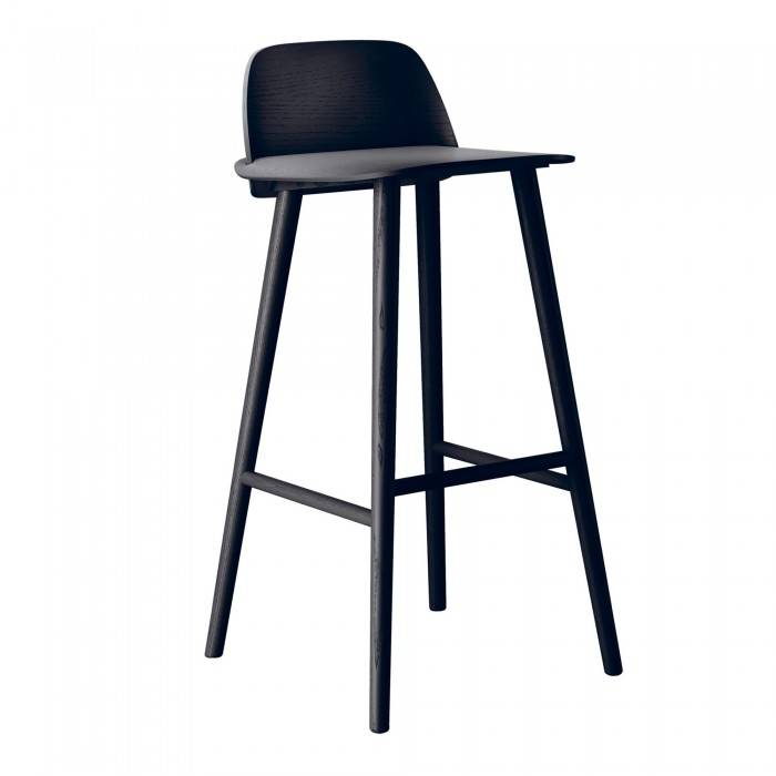 NERD high stool