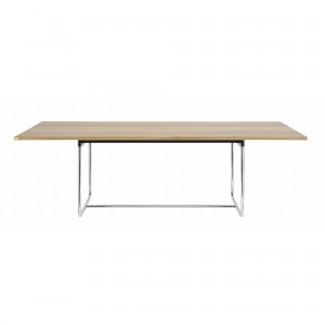 S 1070 Table