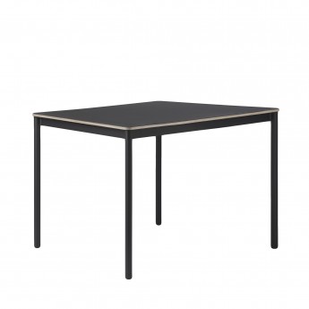 BASE Table S