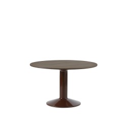 Table MIDST - base rouge